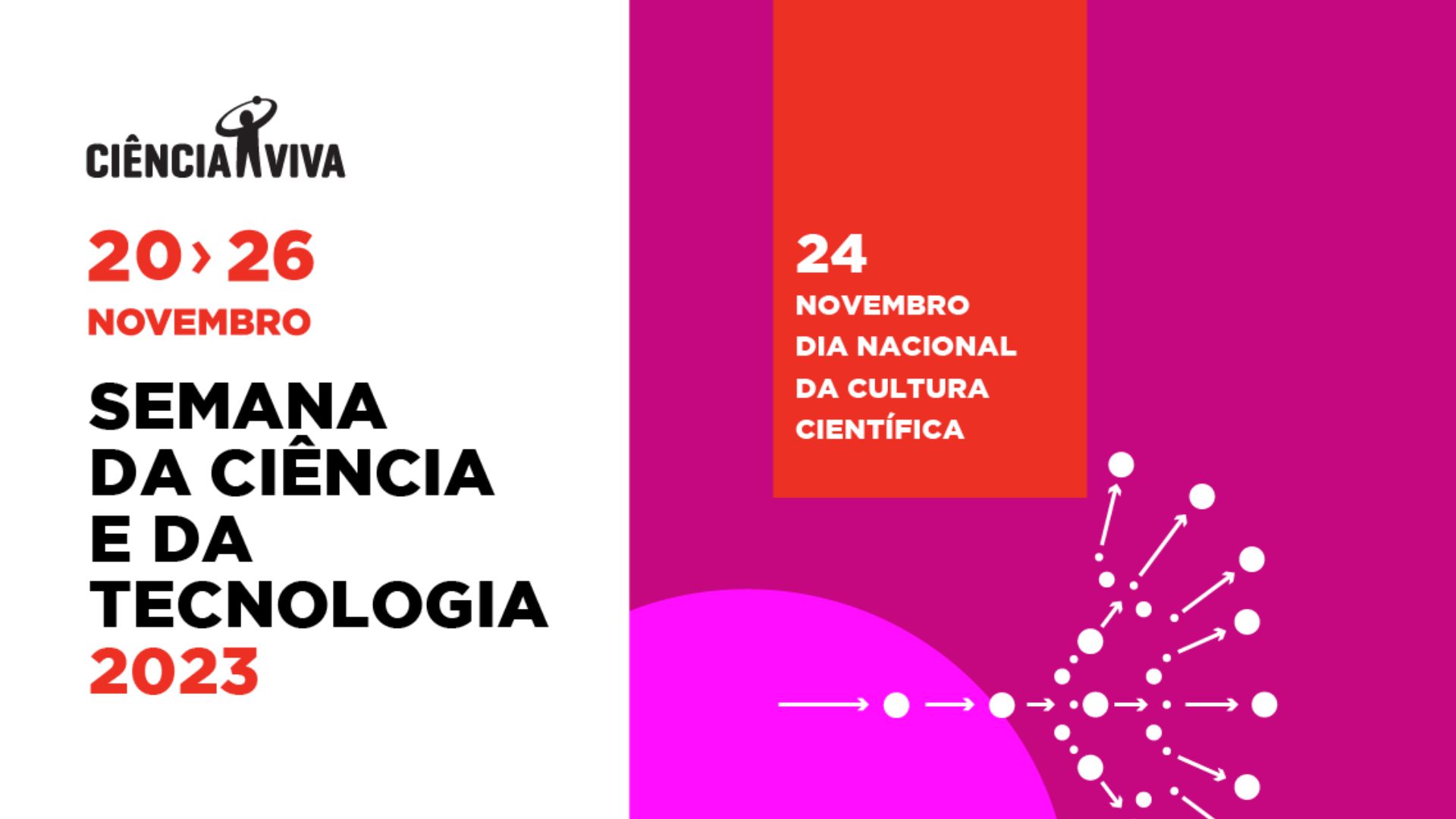 Semana da Ciência e Tecnologia 2023